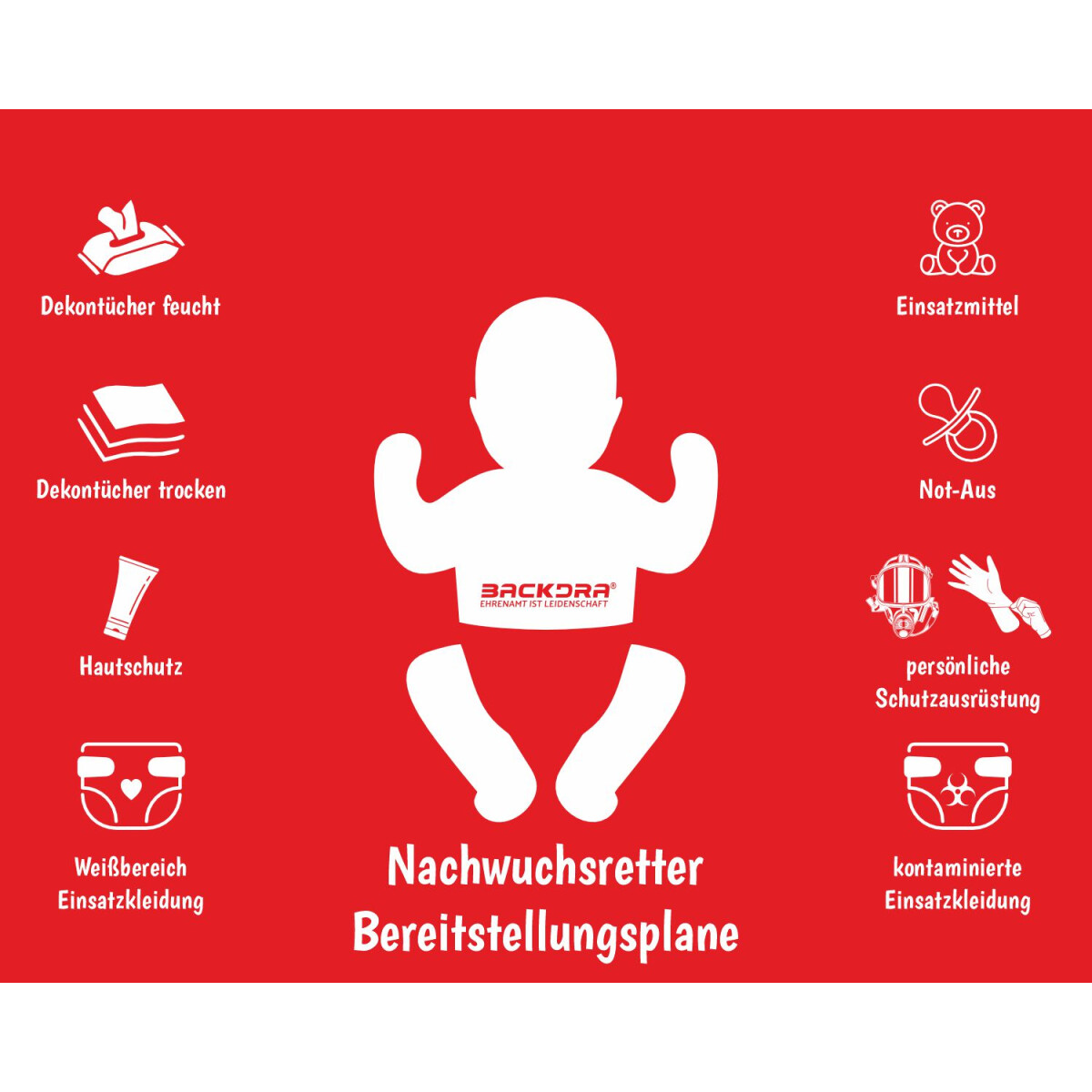 Baby Bereitstellungsplane - ohne Individ box