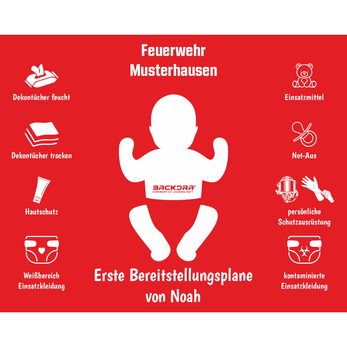 Baby Bereitstellungsplane - mit Individu box