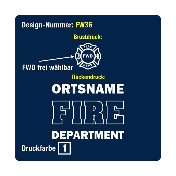 Design FW36